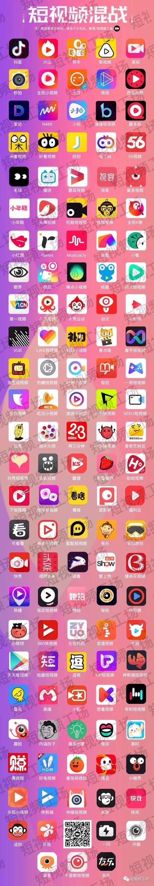 根据要求，结合“深夜18款免费视频app”这一核心词，生成的SEO标题如下：

**深夜18款免费视频app推荐：高清流畅无广告，18款精选夜场视频资源一键畅享**

**包含的长尾关键词：**
1. 高清流畅无广告
2. 18款精选夜场视频
3. 夜场视频资源一键畅享