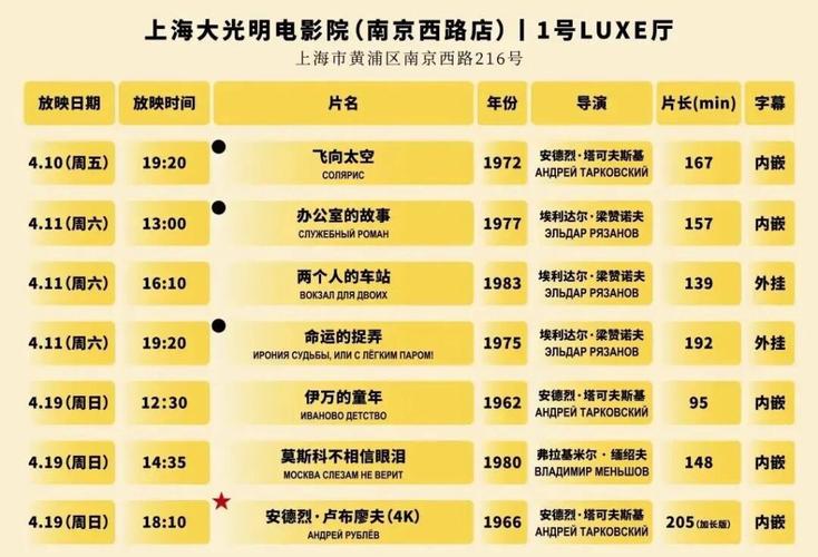 搭讪日本人妻的相关介绍