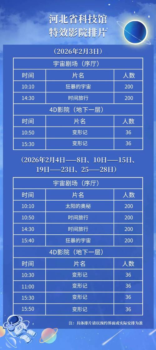 12排电影院最佳位置怎么选？中间排黄金座位+观影体验攻略