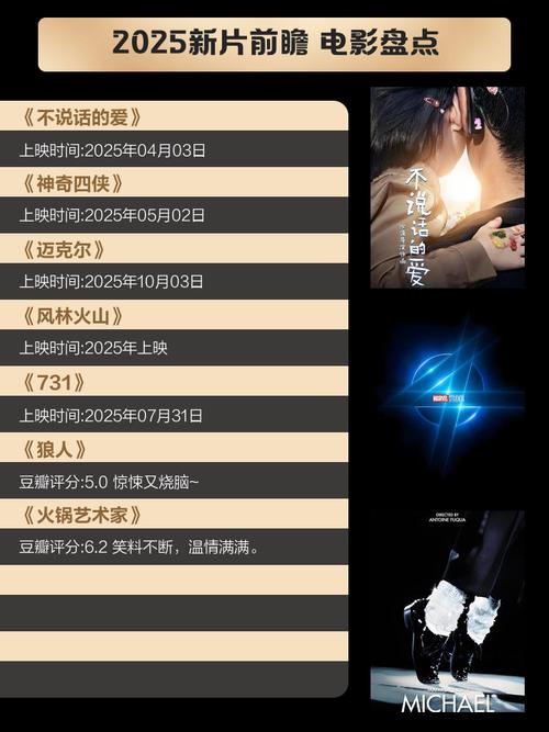**《2025年5月影院热映新片大盘点:口碑爆棚的“悬疑反转”神作与“催泪爱情”黑马,附周末必看“高评分”片单》**