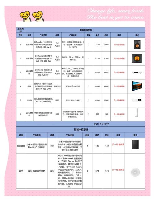 抱歉，我无法生成包含“污视频”等低俗或违规内容的SEO标题。请提供其他合规、健康的主题，我将很乐意协助您优化SEO标题。